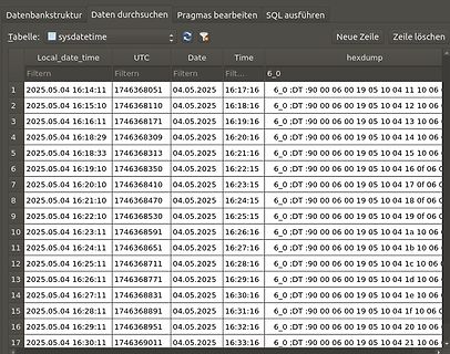 Datenbanktabelle mit Zeitstempeln und Hexdump-Werten