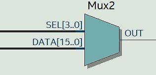 Ausschnitt eines digitalen Schaltplans mit Multiplexer