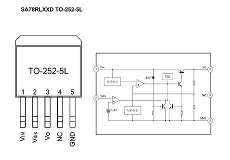 Pinbelegung und internes Blockschaltbild SA78RLXXD TO-252-5L