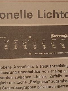Ausschnitt einer Produktbeschreibung oder eines Katalogs
