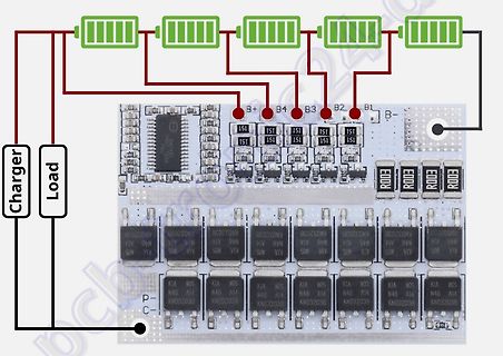 Illustration einer Batteriemanagement-Schaltung mit Akkus