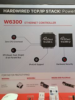 Werbeplakat für W6300 Ethernet Controller und Evaluation Boards