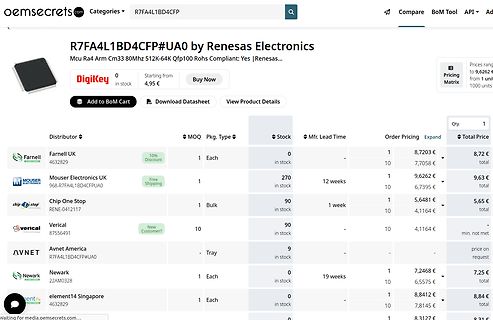 Preisvergleich für Renesas R7FA4L1BD4CFP#UA0 auf DigiKey