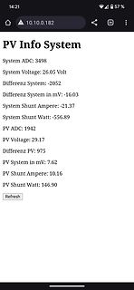 Screenshot einer PV-Informationsanzeige