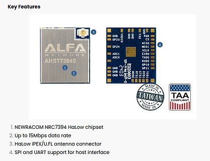 Alfa Network HaLow Modul mit technischen Details