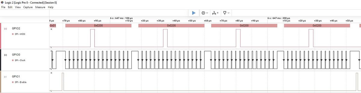 Logikanalysator Screenshot SPI Kommunikation