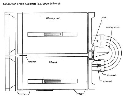 Technische Zeichnung zur Verbindung von Display- und RF-Einheit