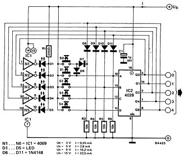 Schaltplan mit IC1 4069 und IC2 4028