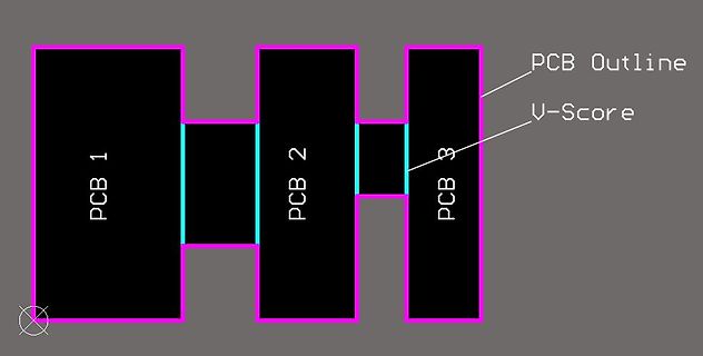 PCB Layout mit V-Score Markierungen