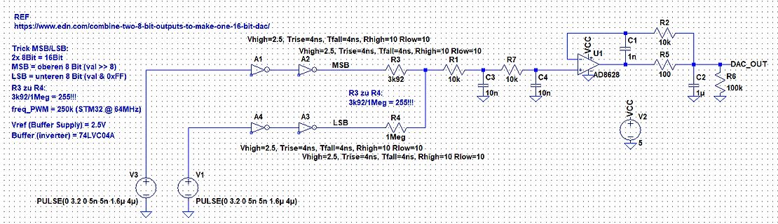 Schaltplan eines 16-Bit-DACs