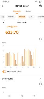 Solarertrag App Screenshot März 2026