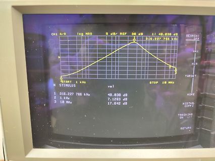 Display eines Spektrumanalysators