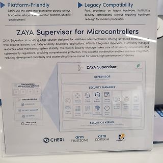 Werbeplakat für ZAYA Supervisor Microcontroller Software