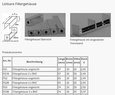 Produktübersicht Lötbare Filtergehäuse mit Tabelle