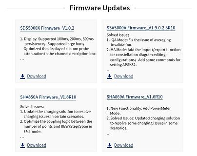 Firmware Update Übersicht für Testgeräte