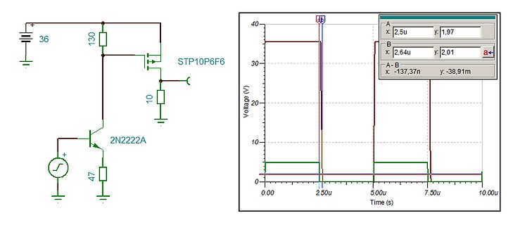 Schaltplan und Oszilloskop-Simulation