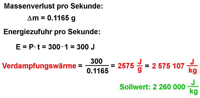 Berechnung der Verdampfungswärme