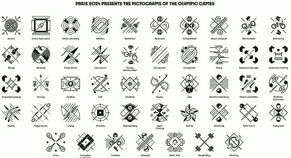 Paris 2024 Olympische Spiele Piktogramme