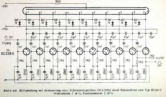 Schaltplan einer Zählschaltung mit GN 6 Ziffernanzeigeröhre