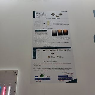 Infoblatt zu RGB+IC embedded LEDs