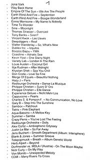 Liste von Musiktiteln und Künstlern