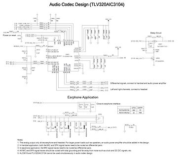 Schaltplan eines Audio Codec Designs TLV320AIC3104