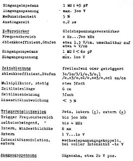 Technische Spezifikationen eines Gleichspannungsverstärkers