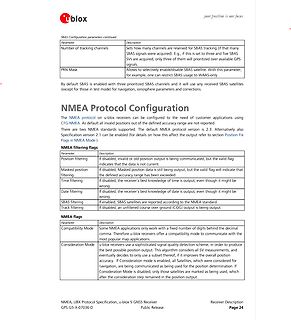 Dokumentation zur NMEA Protokoll Konfiguration u-blox GNSS Receiver