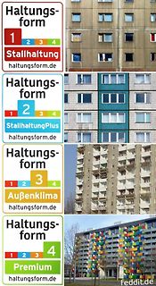 Meme mit verschiedenen Wohnungsbau-Stilen