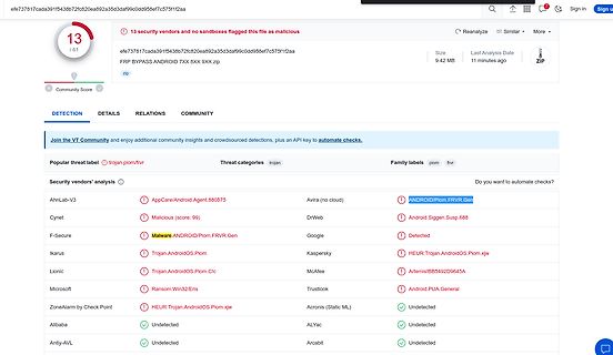 VirusTotal Analysebericht einer Datei