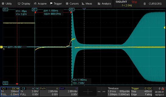 Oszilloskop-Messung eines Signals