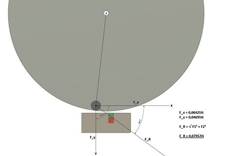 Vektordiagramm einer Kraftzerlegung
