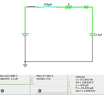 Schaltplan und Simulationsergebnisse eines LC-Glieds