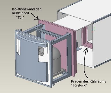 CAD-Modell einer Kühleinheit mit Tür und Türstock