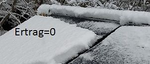 Schneebedecktes Dach mit Text