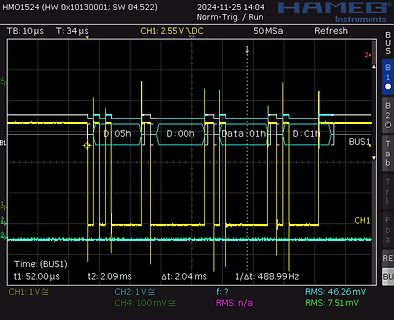 Oszilloskop-Screenshot eines digitalen Datenbus-Signals