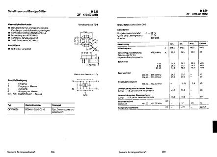 Datenblatt eines Satelliten- und Bandpassfilters