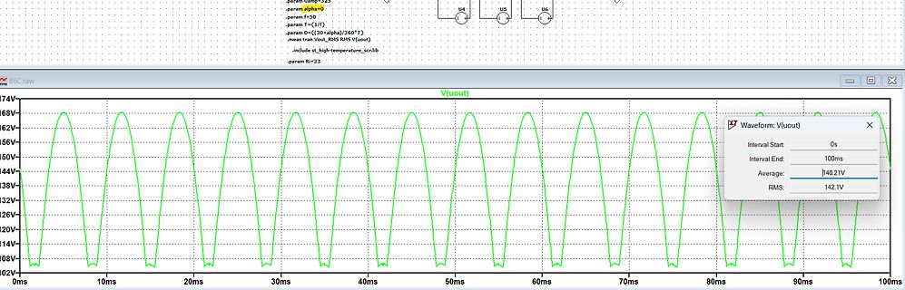 Simulation einer Sinusspannung in LTspice