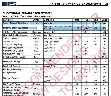 Tabelle der elektrischen Eigenschaften eines Step Down Converters