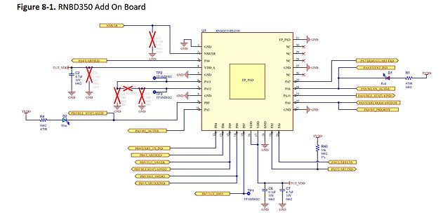 Schaltplan RNBD350 Add On Board