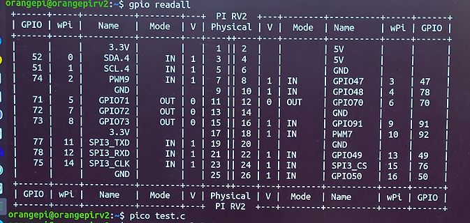 Abfotografierter Bildschirm mit GPIO-Statusanzeige