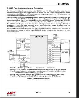 Schaltplan des CP2102/9 USB-Controllers