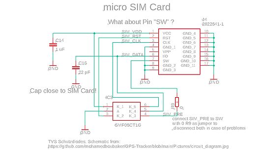 Schaltplan einer micro SIM Card Schnittstelle
