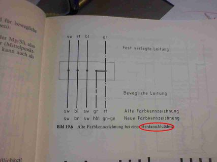 Foto einer Buchseite mit Farbkennzeichnung einer Herdanschlussdose