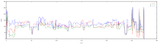 preview image for MeWkXPAtayQ.mp4_plot_rgb.svg