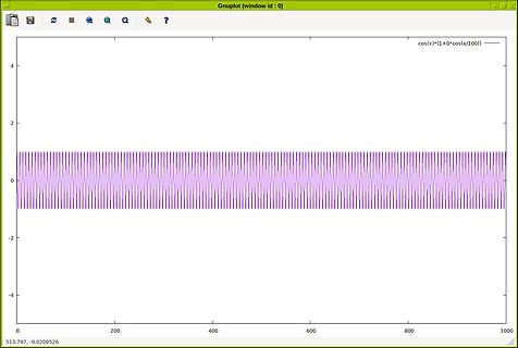 Gnuplot Graph von cos(x)*(1+0*cos(x/100))