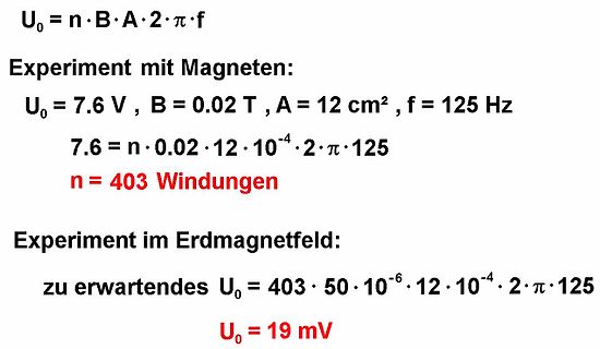 Berechnung der induzierten Spannung
