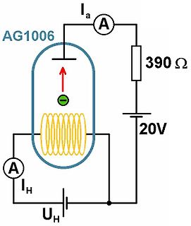 Schaltplan einer Elektronenröhre