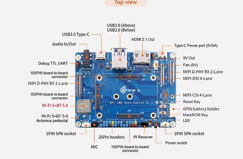 Beschriftete Orange Pi CM5 Baseboard Leiterplatte
