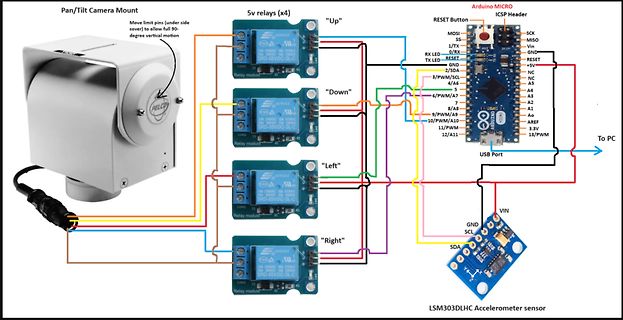 Verdrahtungsplan Arduino Micro mit Relaismodulen und Beschleunigungssensor